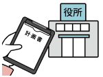 サービス等利用計画案の作成・提出
